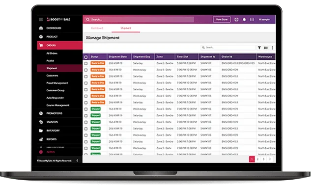 Grocery Store Inventory Management Explained